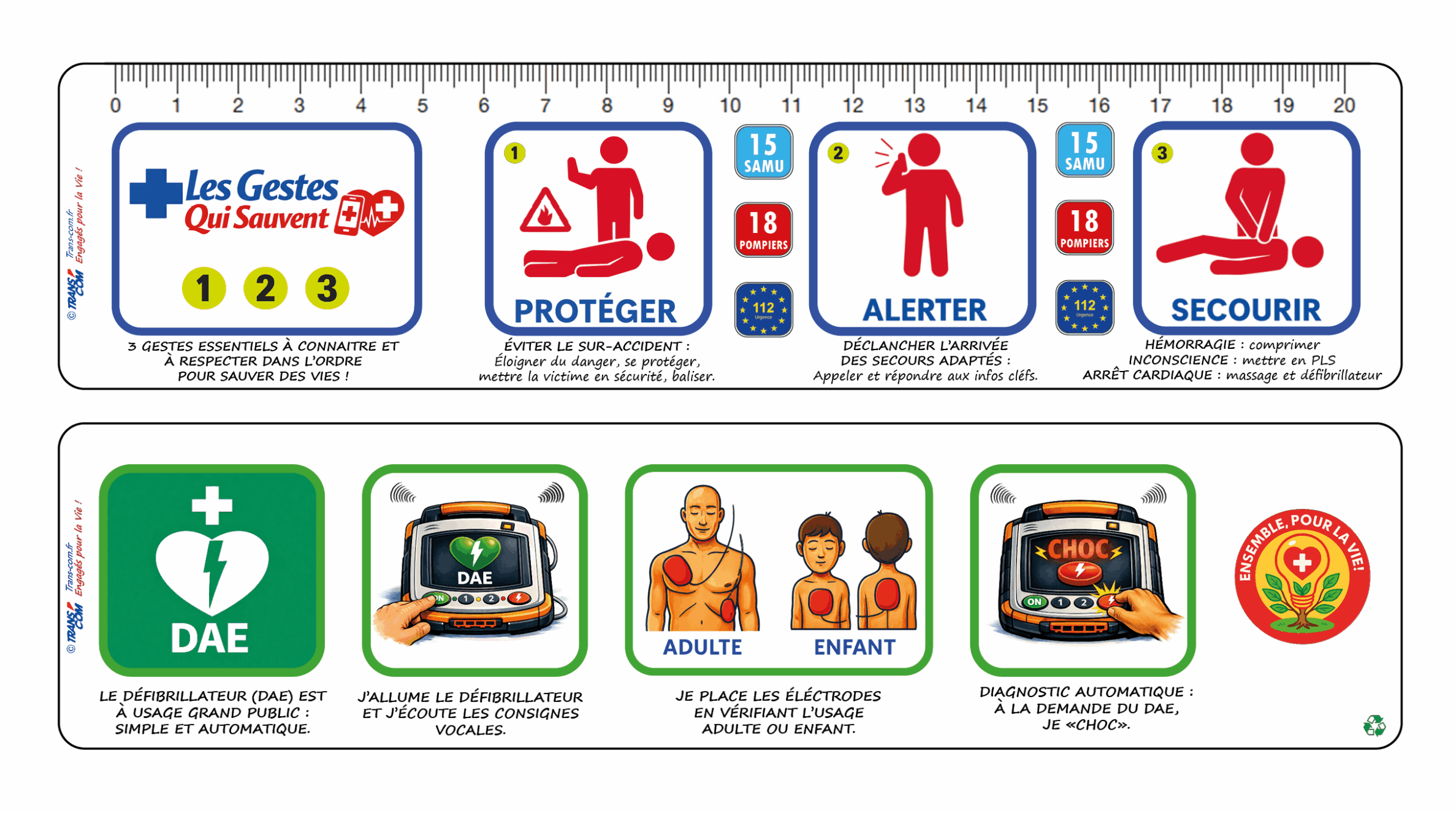 1 Les Gestes Qui Sauvent et le DEA